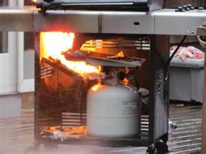 Hazard Alert Check your BBQ gas bottle fittings Premiala